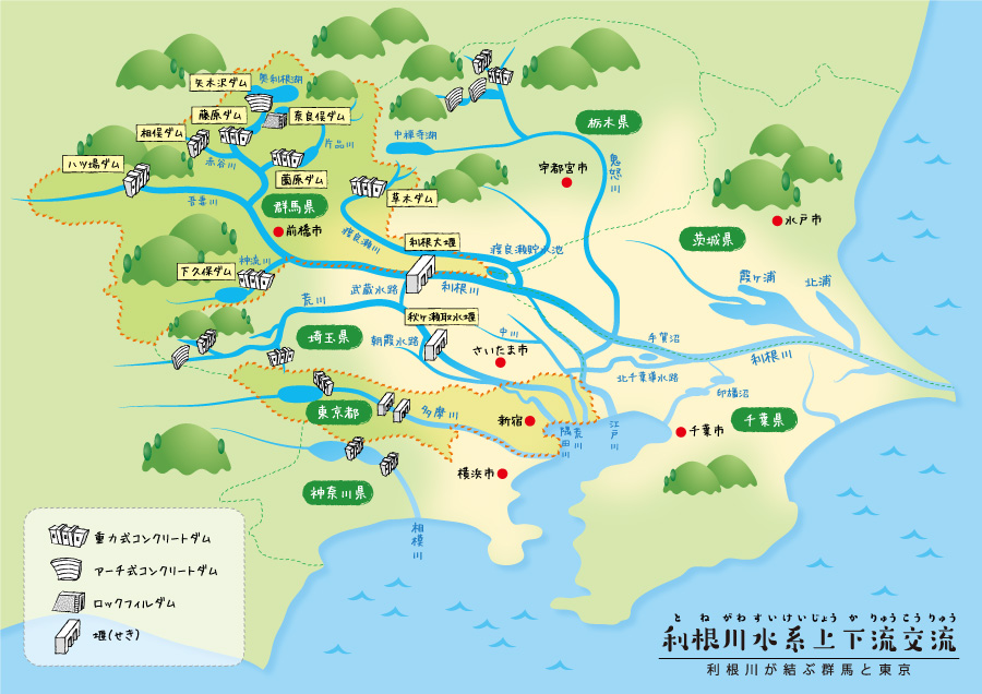イメージ:利根川が結ぶ群馬と東京